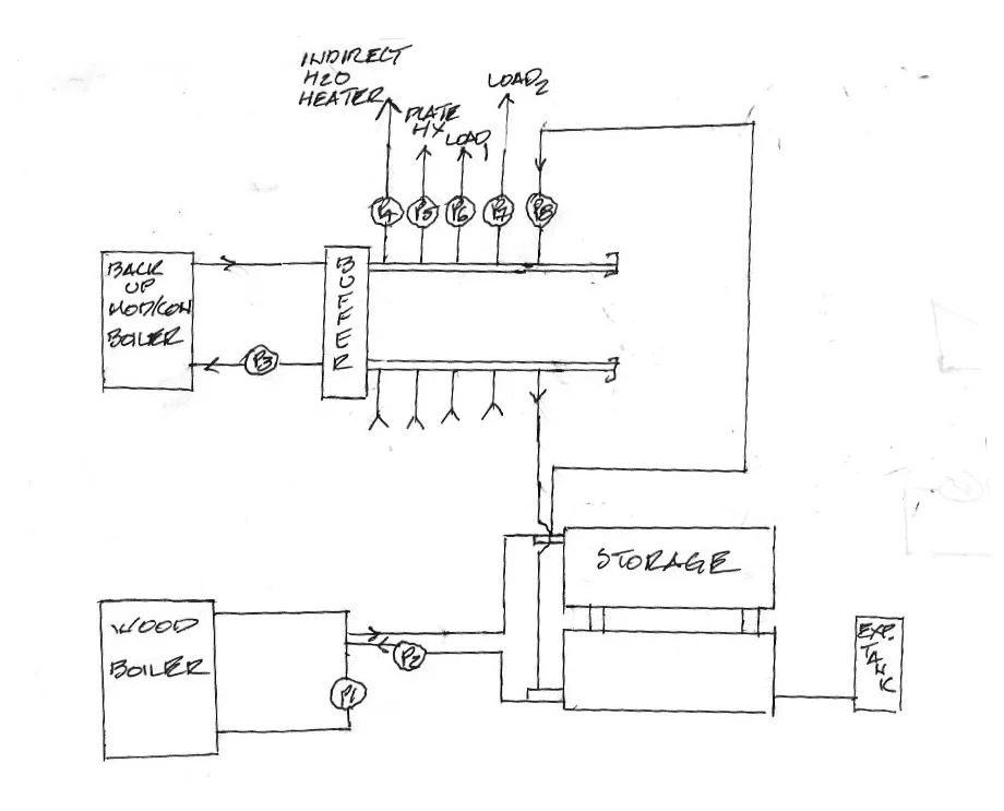 heating system 3/08