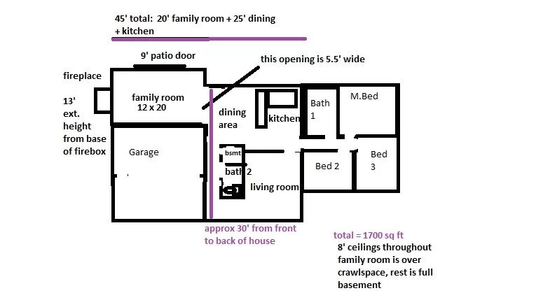 rough house floorplan