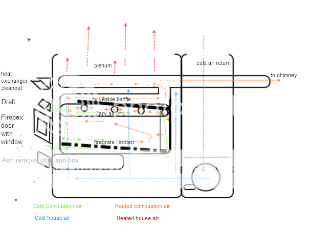 caddysidecutaway.png