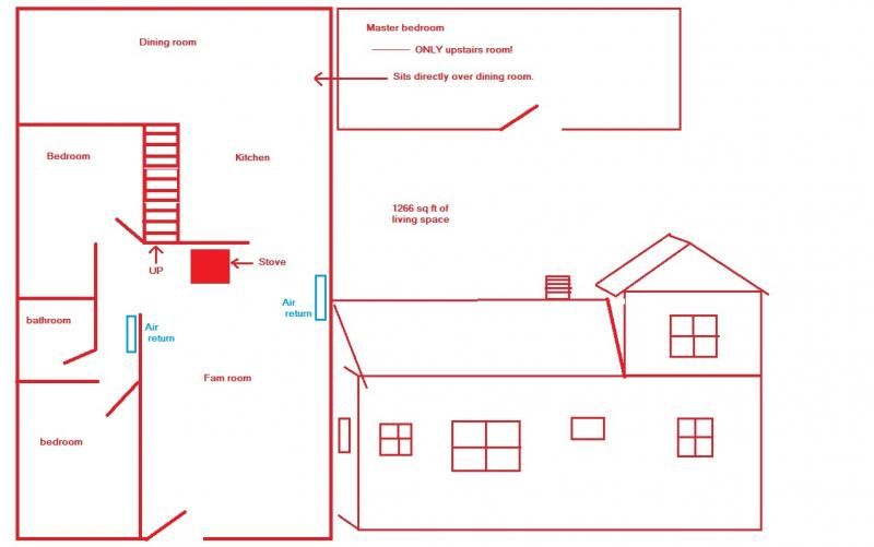 [Hearth.com] Drolet for my sq footage.... terrible house diagram included  :P