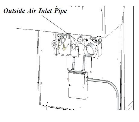 [Hearth.com] Harman PF-100 flame shape and behavior