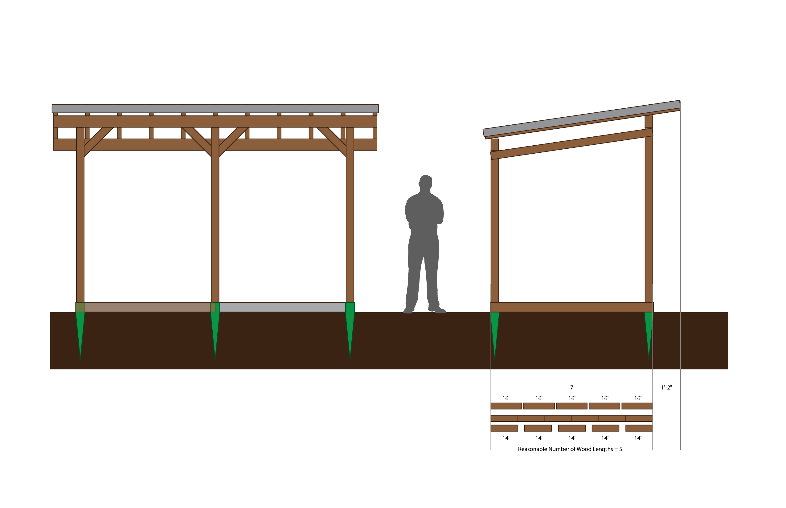 Critique my wood shed design?