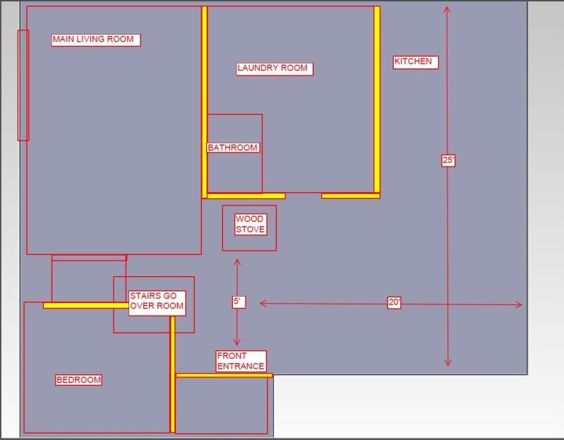 To Go SOAPSTONE / or Pacific Energy Alderlea T5 / T6???????????????