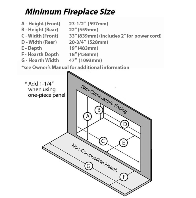 ? On comparing flush wood inserts + install issues