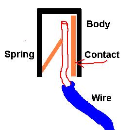 A Little Heads Up On Wall Outlets