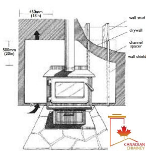 www.canadianchimney.com