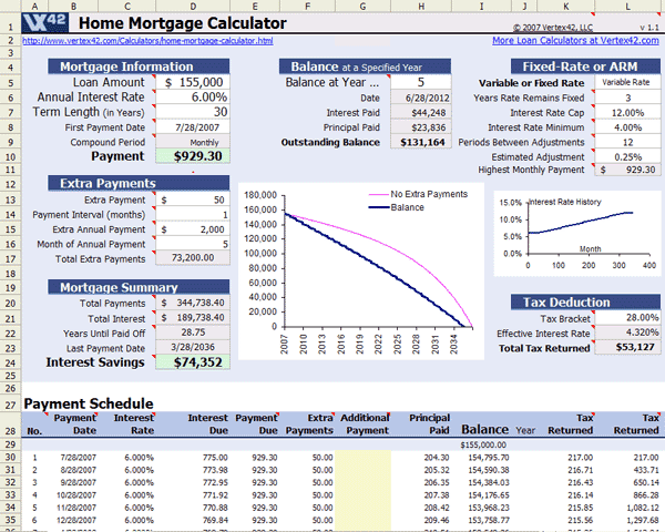 [Hearth.com] Mortgage Refinance Appraisal
