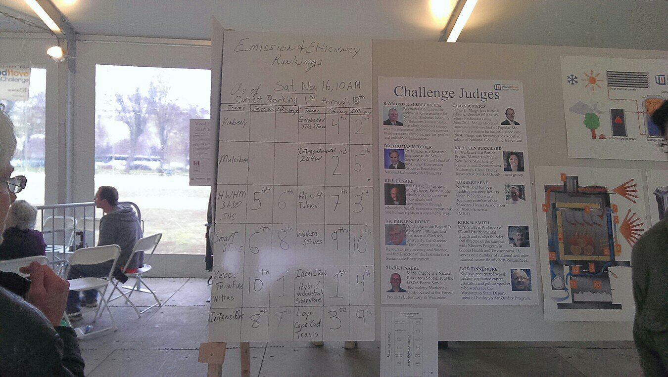 [Hearth.com] Greenheat in DC