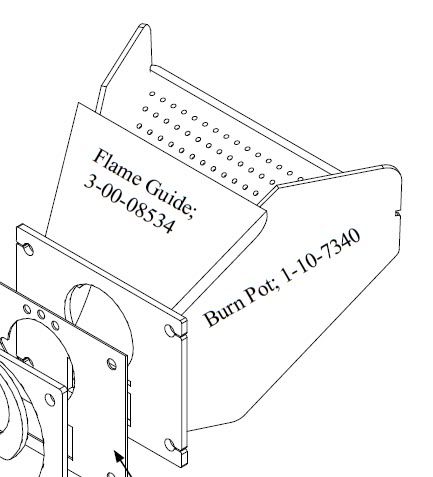 Harman PF-100 flame shape and behavior