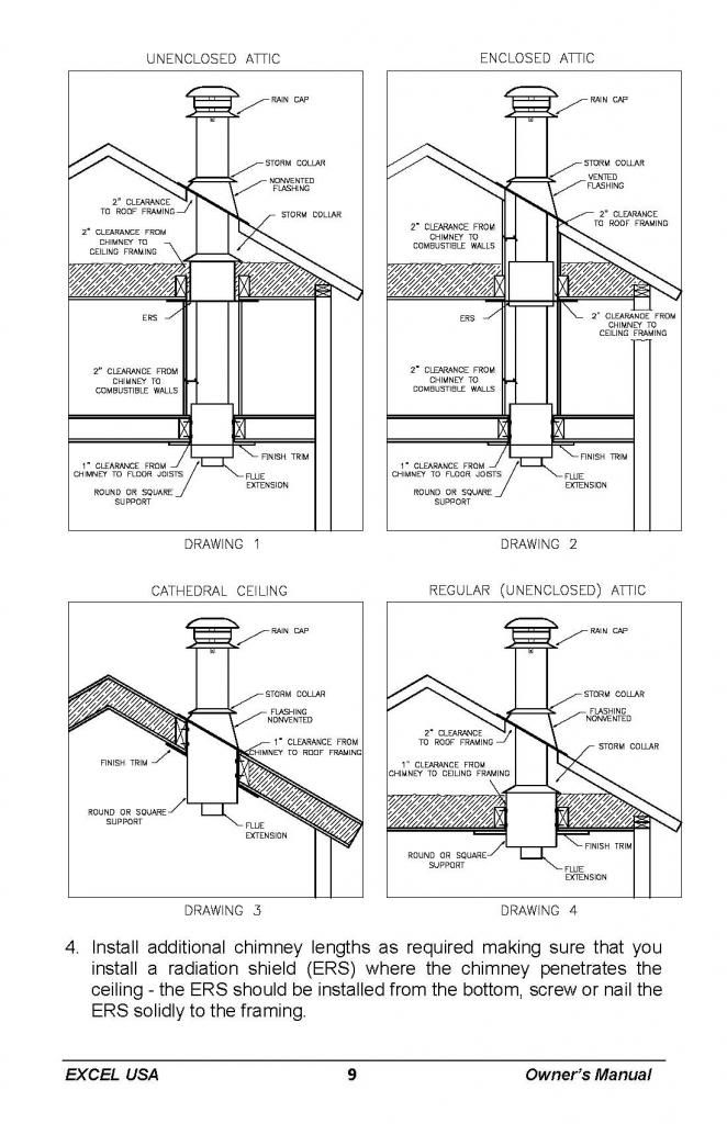 [Hearth.com] Chimney install - before roof