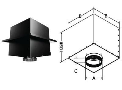 woodstovepro.com