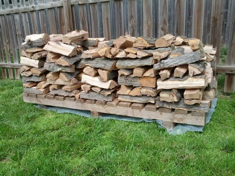 [Hearth.com] WHEW... I'm done for today !!