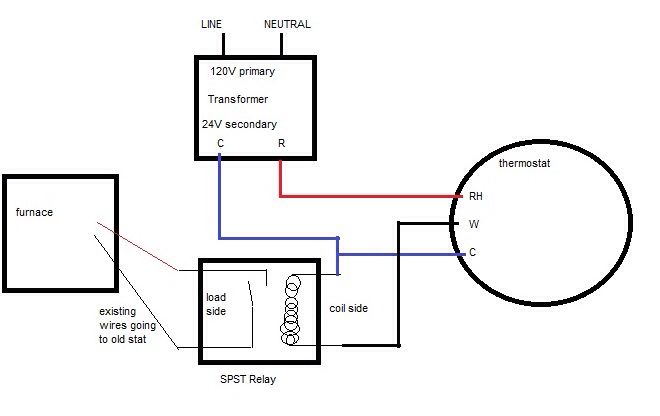 [Hearth.com] Setting up Quad Castile with Honeywell wifi thermostat