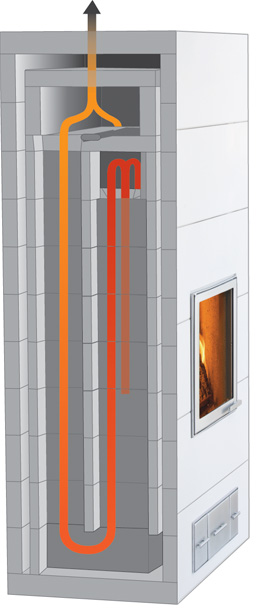 Finnish masonry heater of modern design