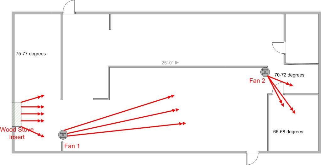 [Hearth.com] Moving Woodstove Heat around the house