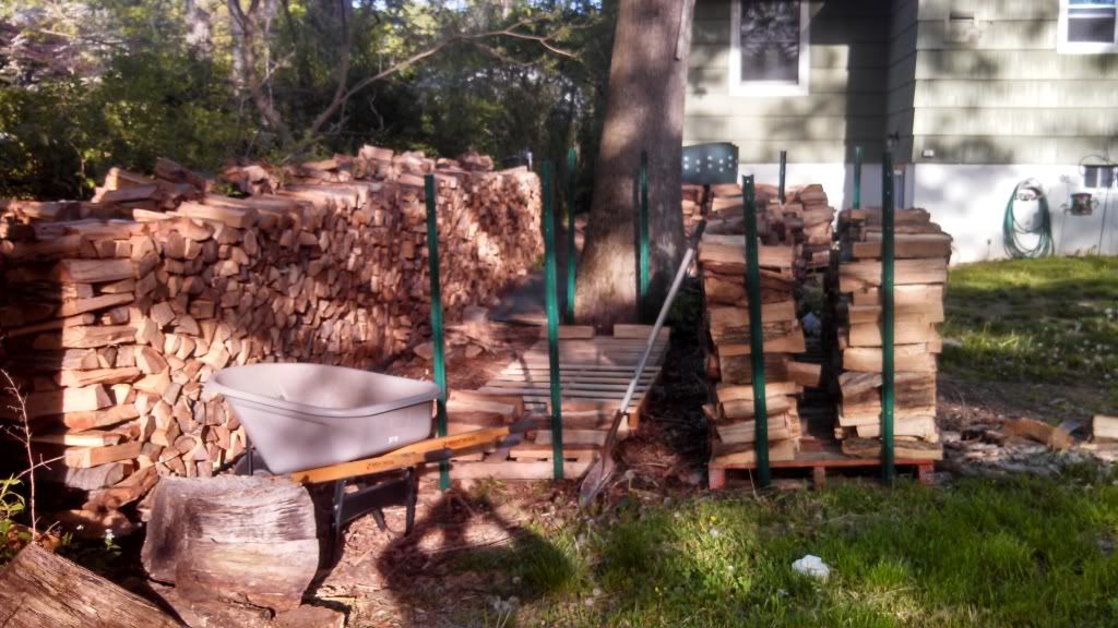 [Hearth.com] Getting ahead of the game