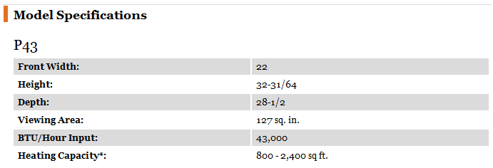 First year pellet consumption seems high