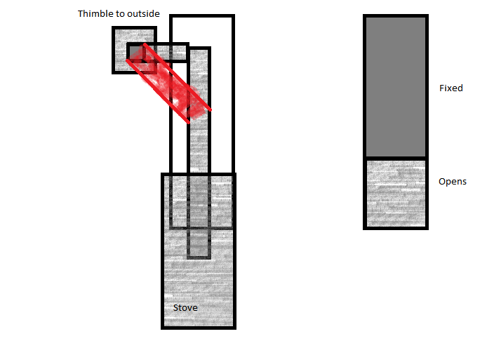 [Hearth.com] Breckwell Big E Installation Questions