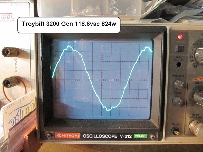 Non-Inverter Gen with an AVR (Automatic Voltage Regulator)