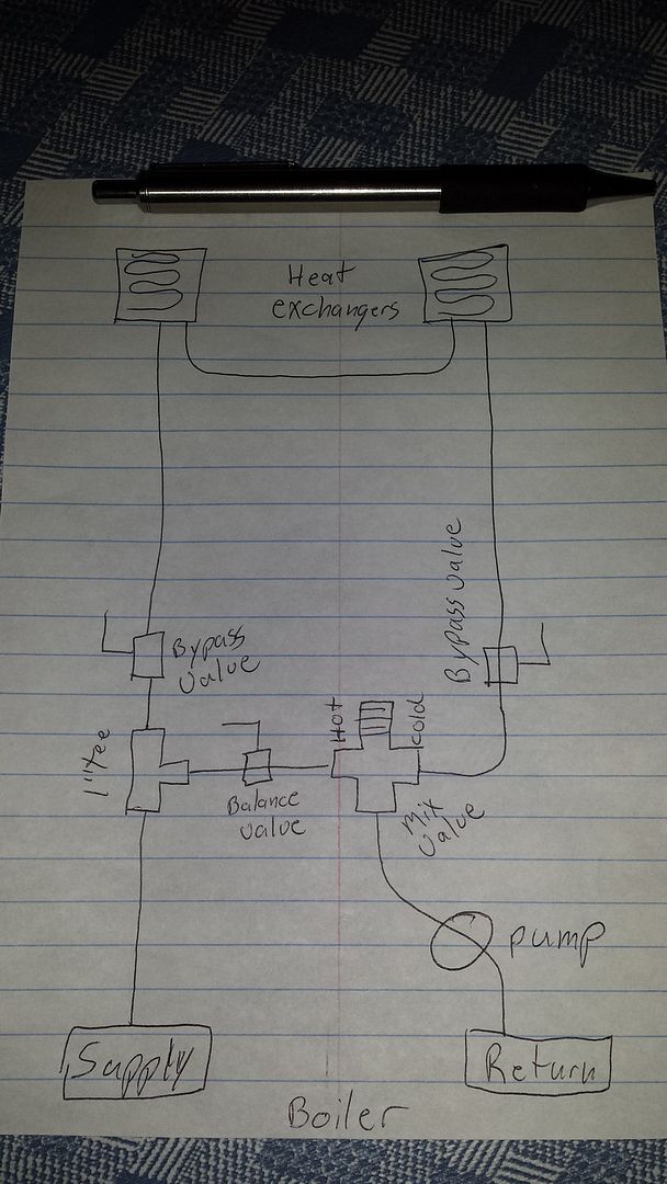 [Hearth.com] Boiler return protection. In layman's term please.