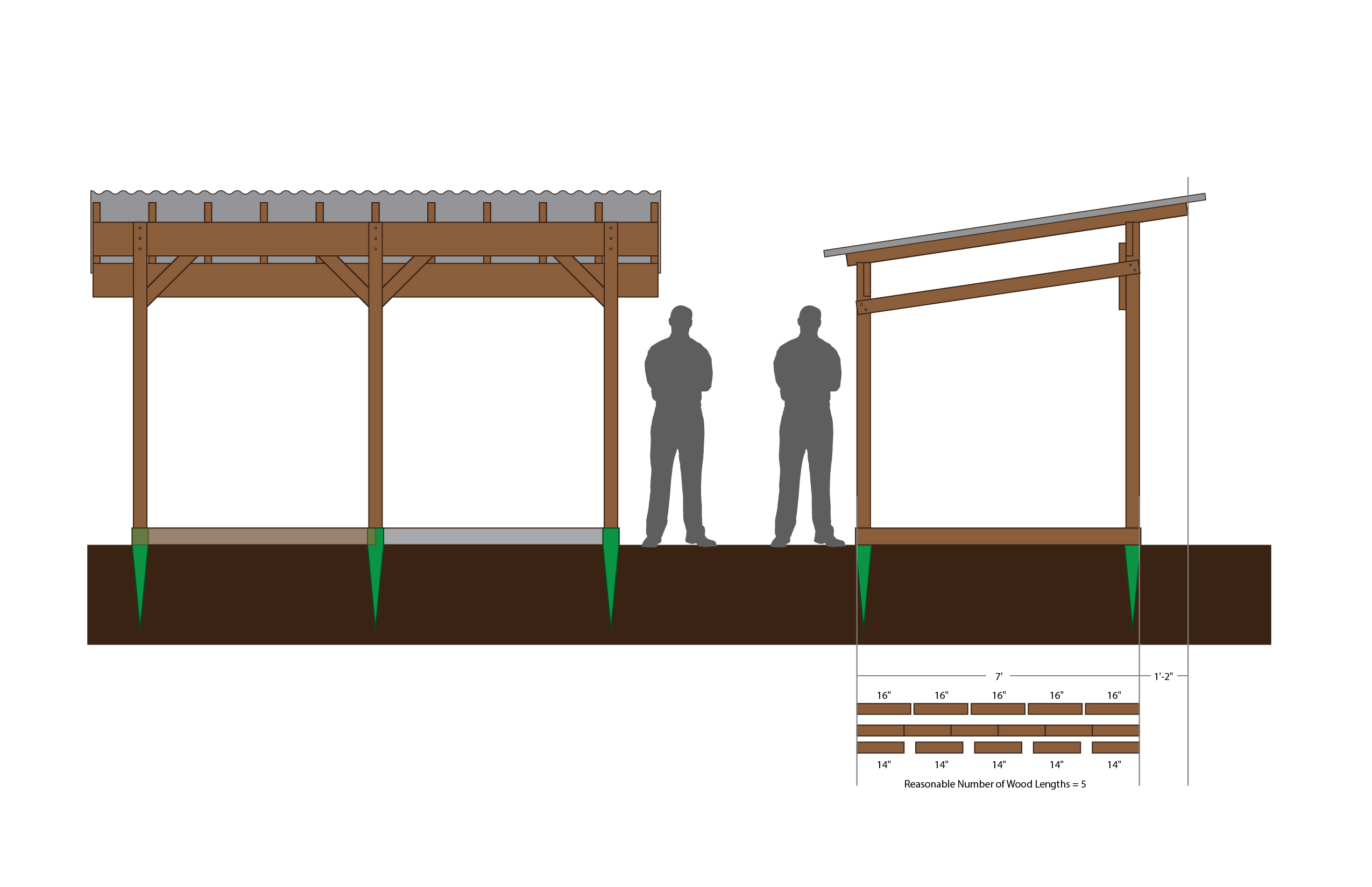 [Hearth.com] Build thread: My first wood shed.