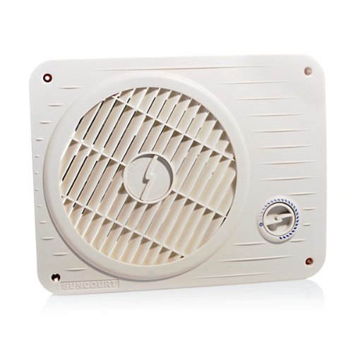 [Hearth.com] What fans are you guys/gals using to spread your heat around.