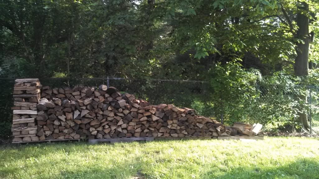 [Hearth.com] Getting ahead of the game
