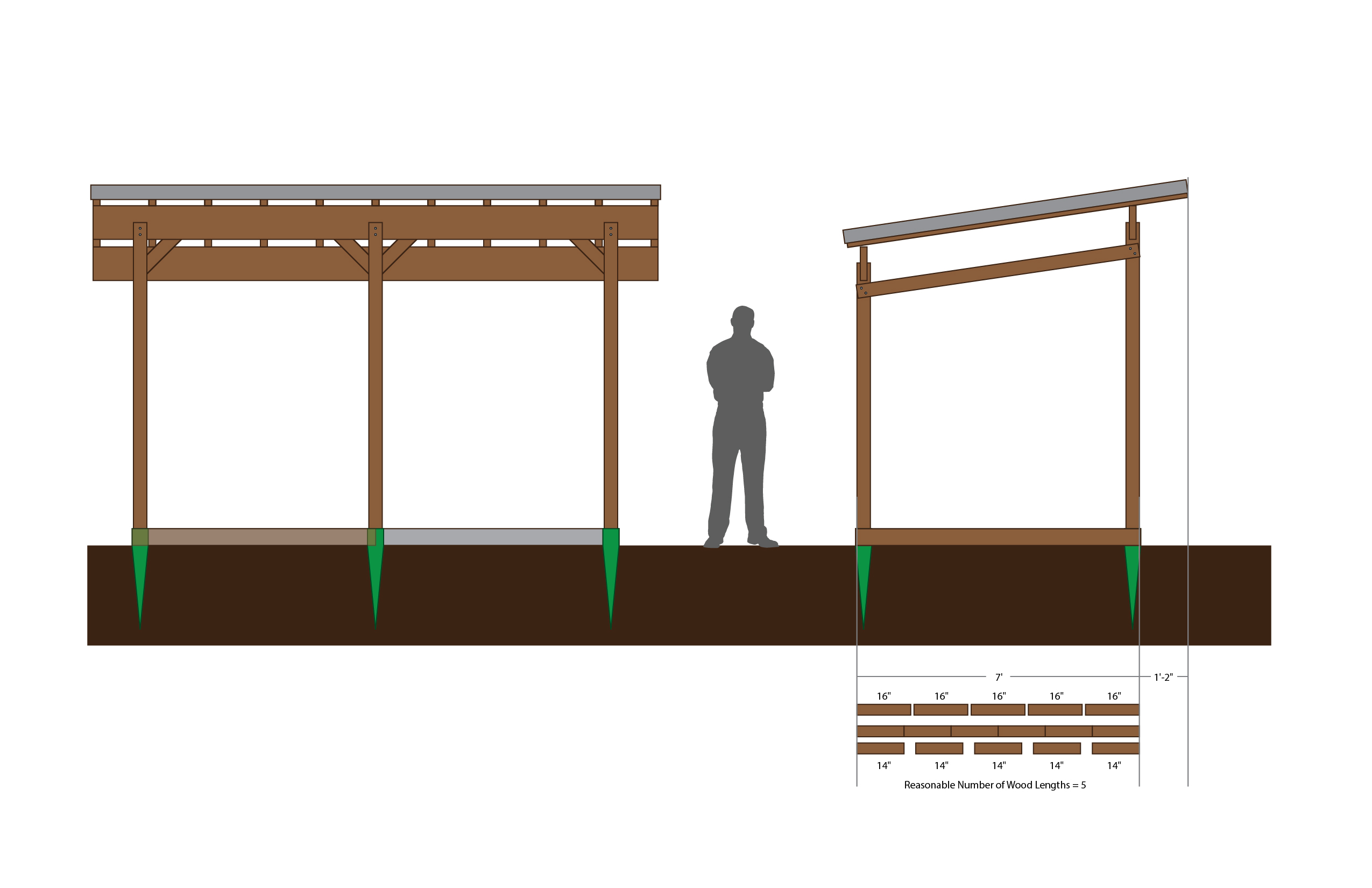 Critique my wood shed design?