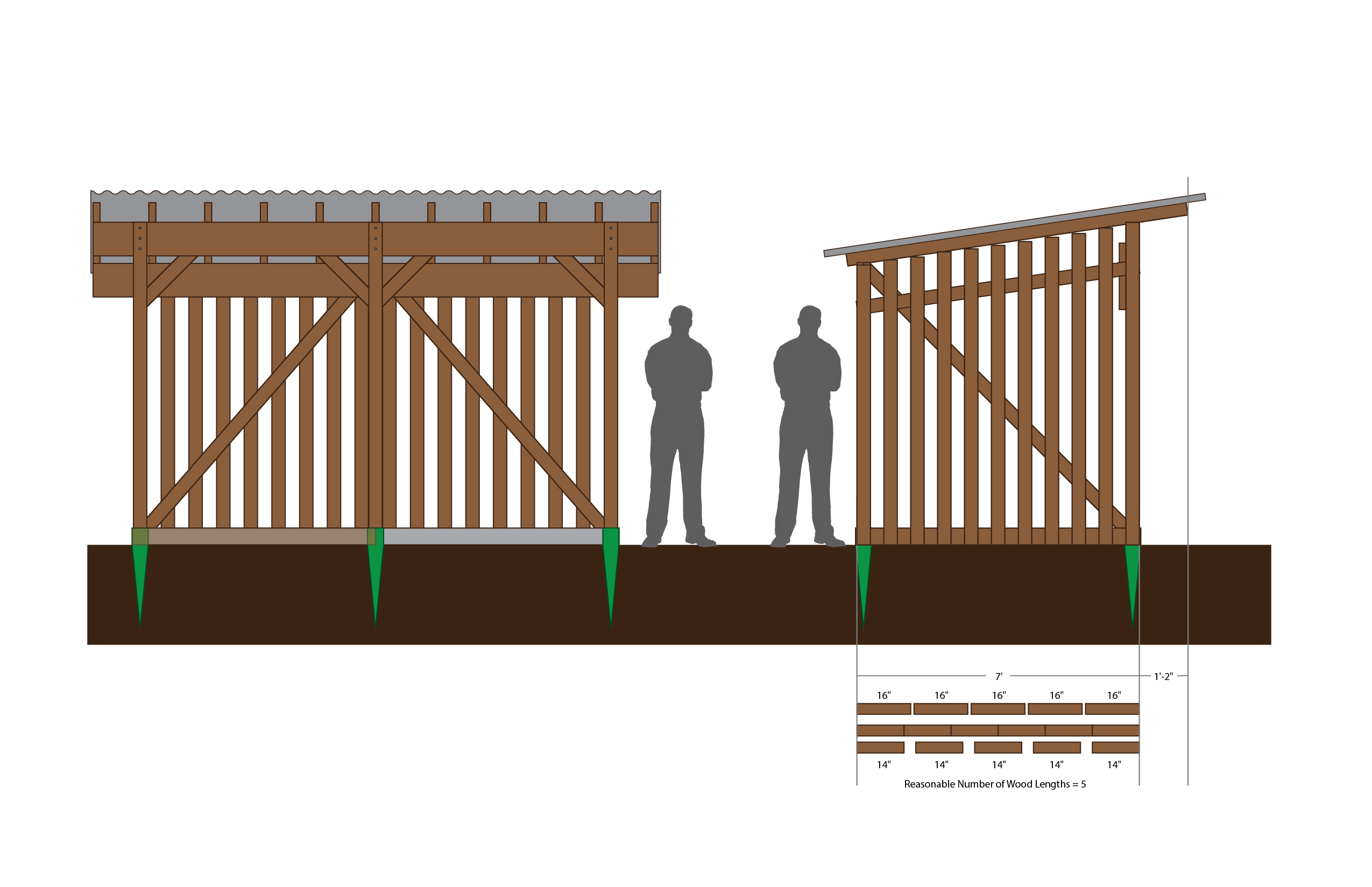 Build thread: My first wood shed.