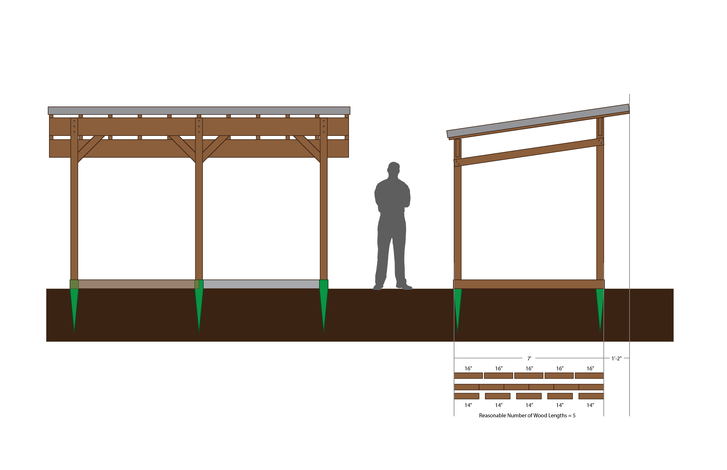 Critique my wood shed design?