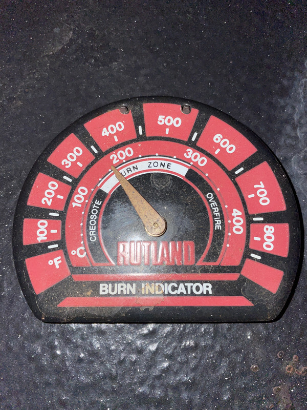 [Hearth.com] Can you adjust these stovetop thermometers?