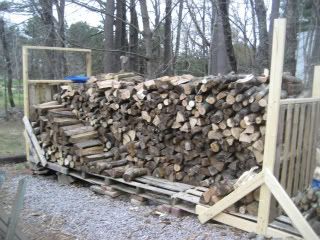 Need Pics of by your stove Wood Storage Ideas