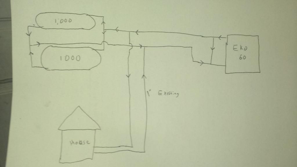 [Hearth.com] EKO 60 install questions