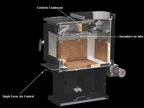 Largest possible EPA certified stove/insert