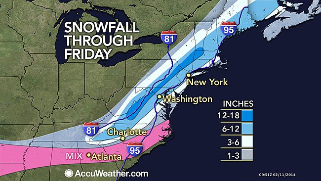 Are you ready for a major winter storm?