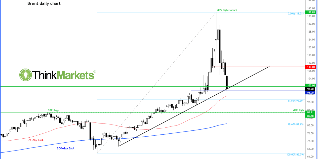 www.marketwatch.com