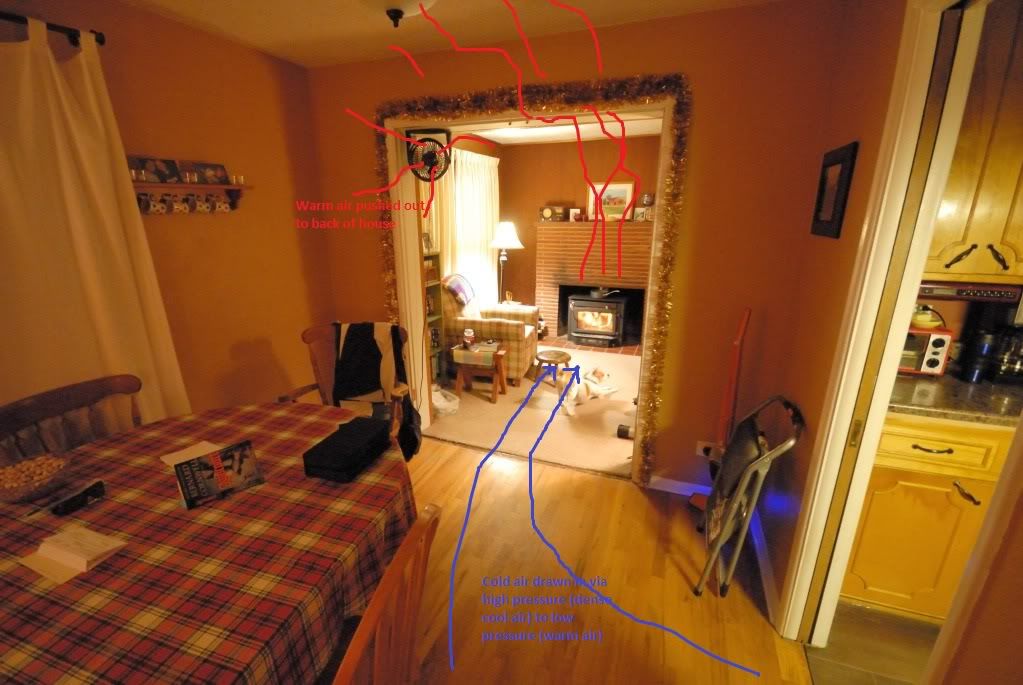 [Hearth.com] Moving Woodstove Heat around the house