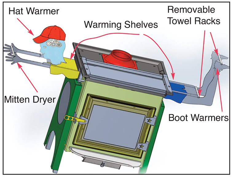 [Hearth.com] Woodstock's new stove; some updates