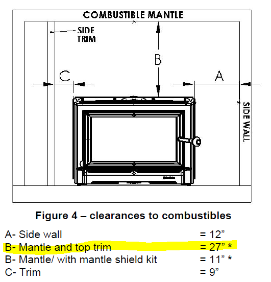 [Hearth.com] Enough stove for the job?