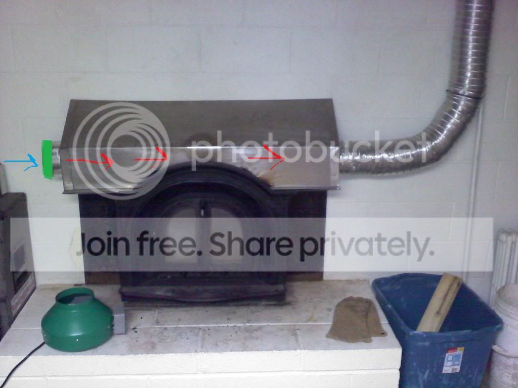 [Hearth.com] Need help getting this heat-moving experiment to work