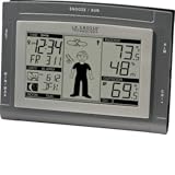 [Hearth.com] Hydrometers?  Any good ones?