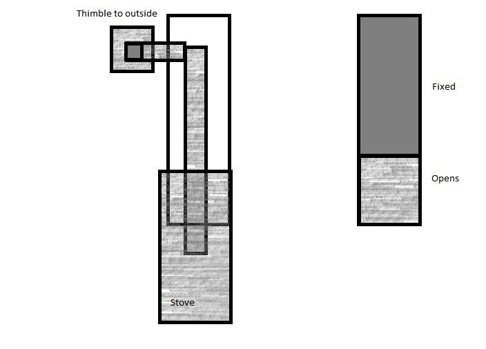 [Hearth.com] Breckwell Big E Installation Questions