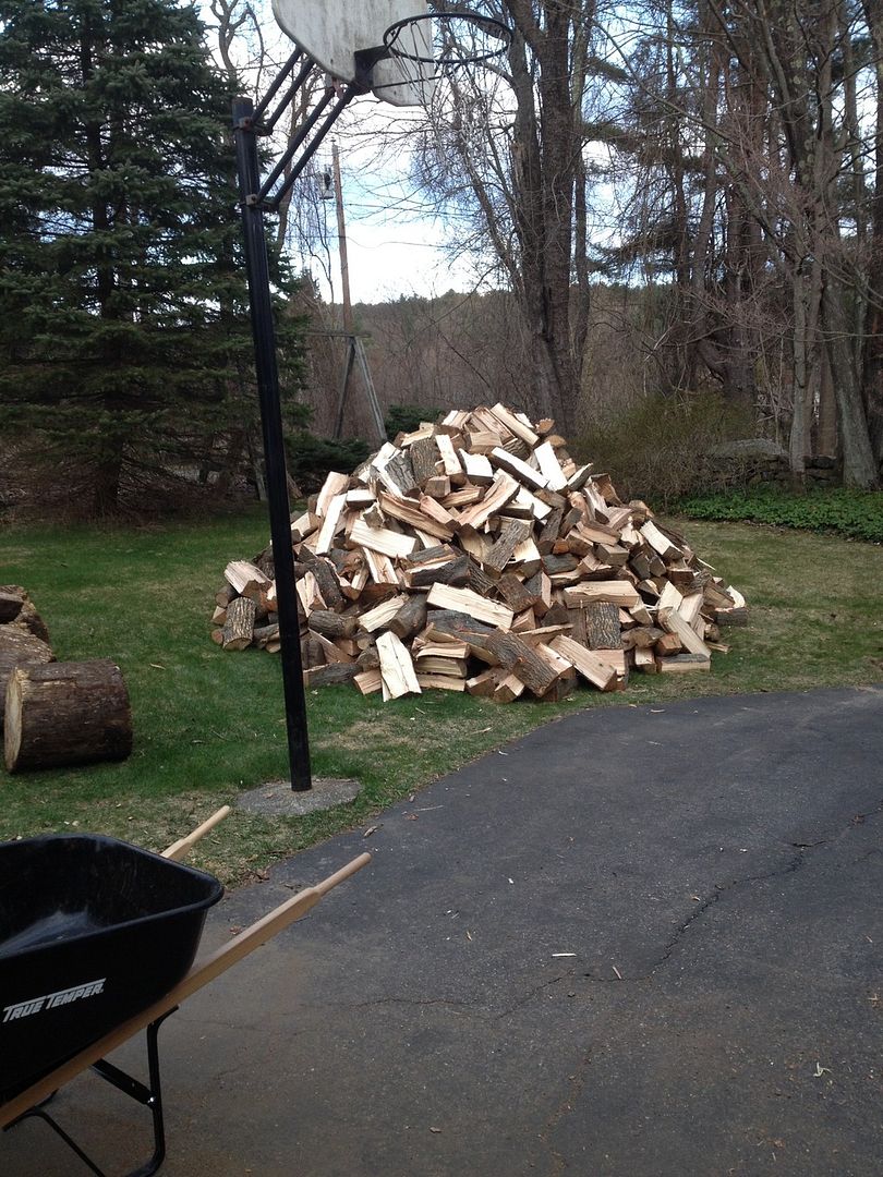 [Hearth.com] Wood Estimation