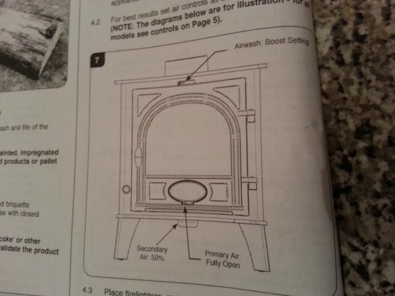 Some questions about primary, secondary and airwash controls...