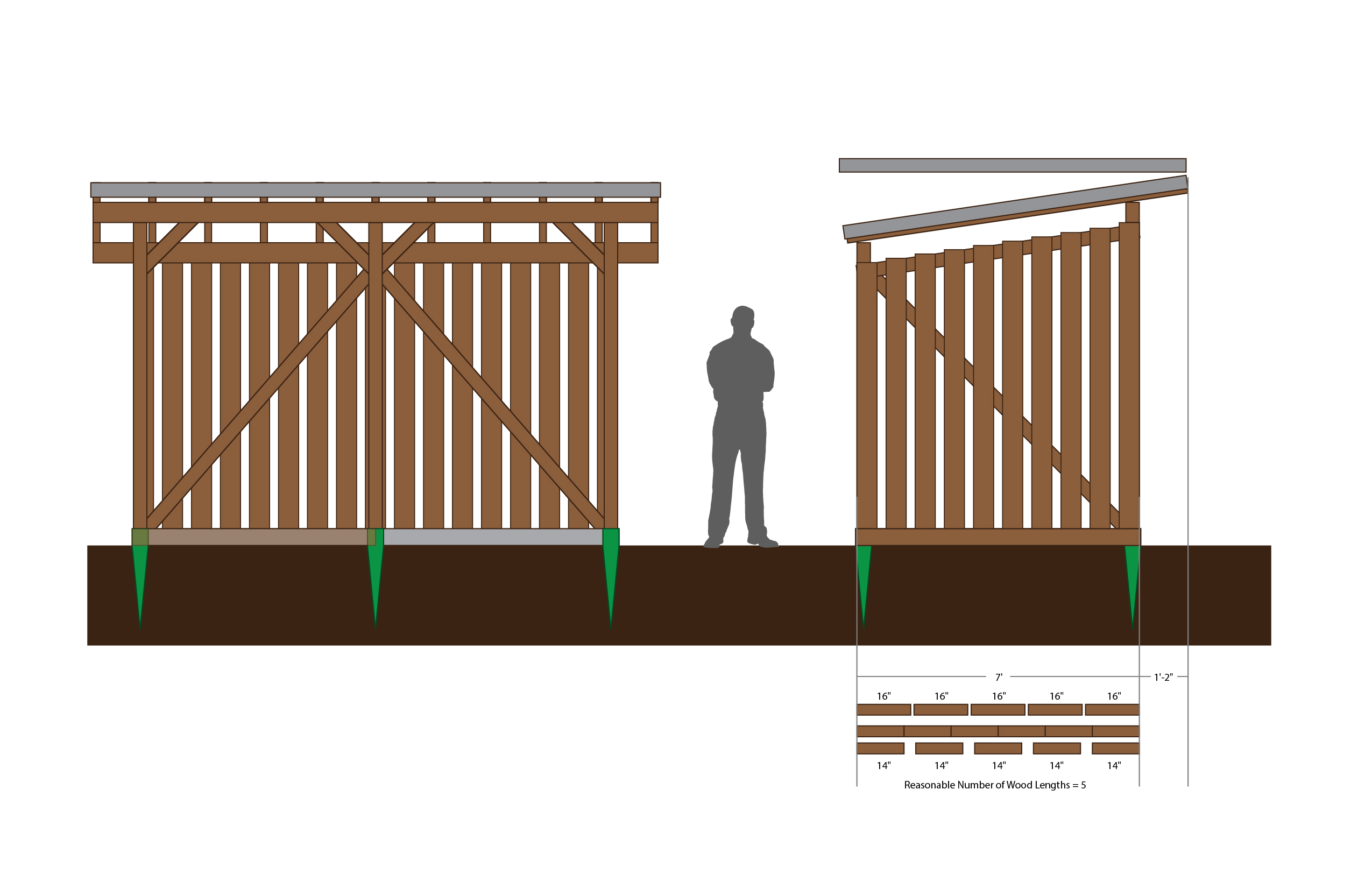 Critique my wood shed design?