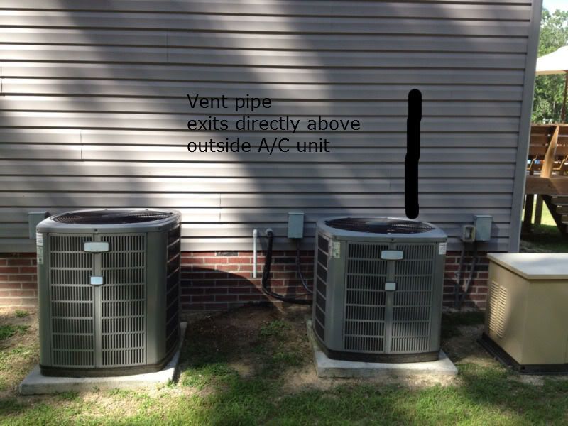 Question about venting over A/C unit?