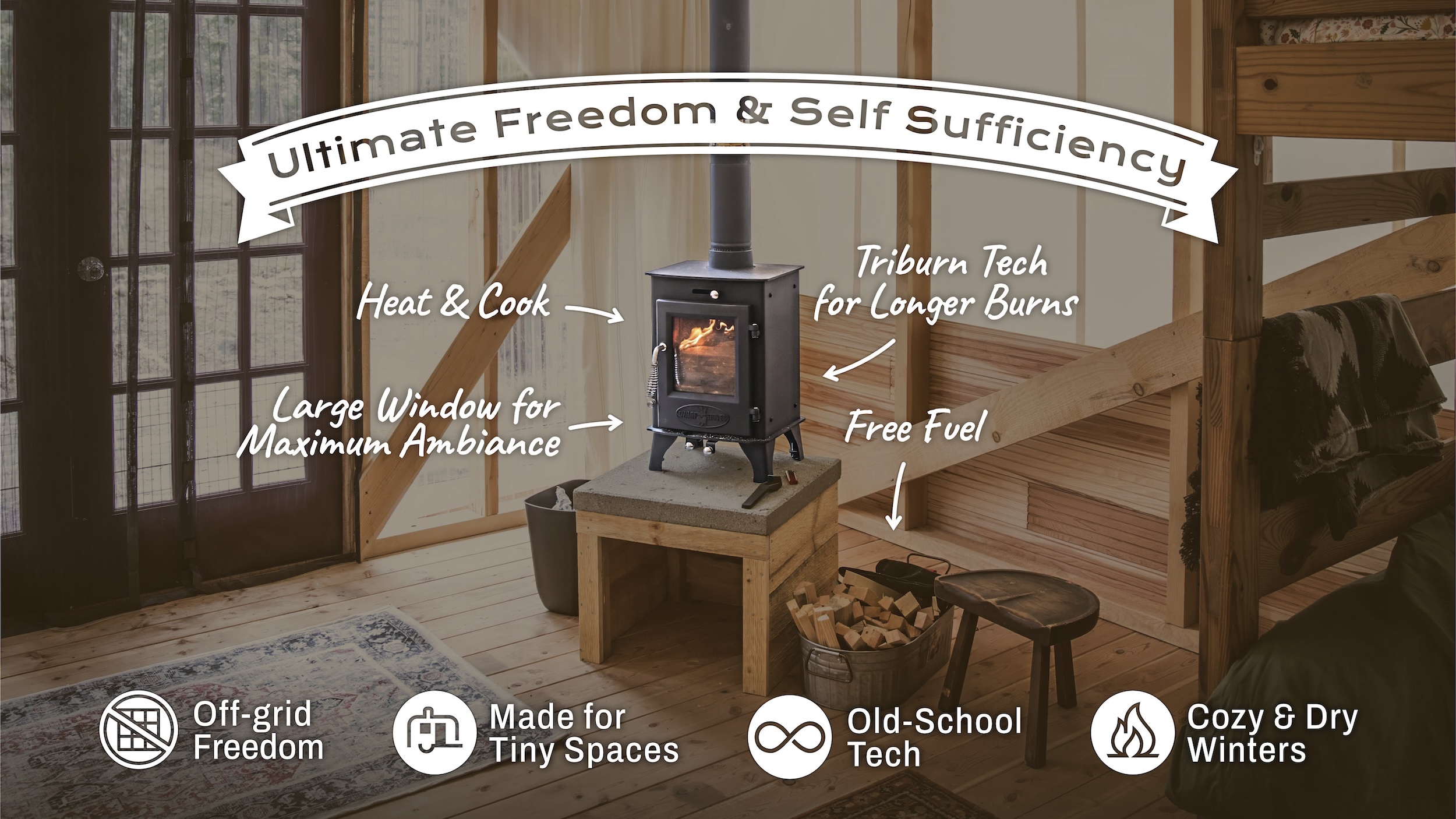 www.tinywoodstove.com