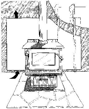 [Hearth.com] A pretty useful wood stove quiz...