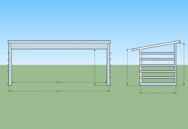 New wood shed planned...