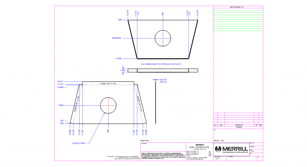 Block off plate . Do I really need it?